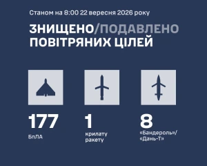 Ворог бив "Оніксами", "Калібрами" й "Іскандерами": що вдалося збити